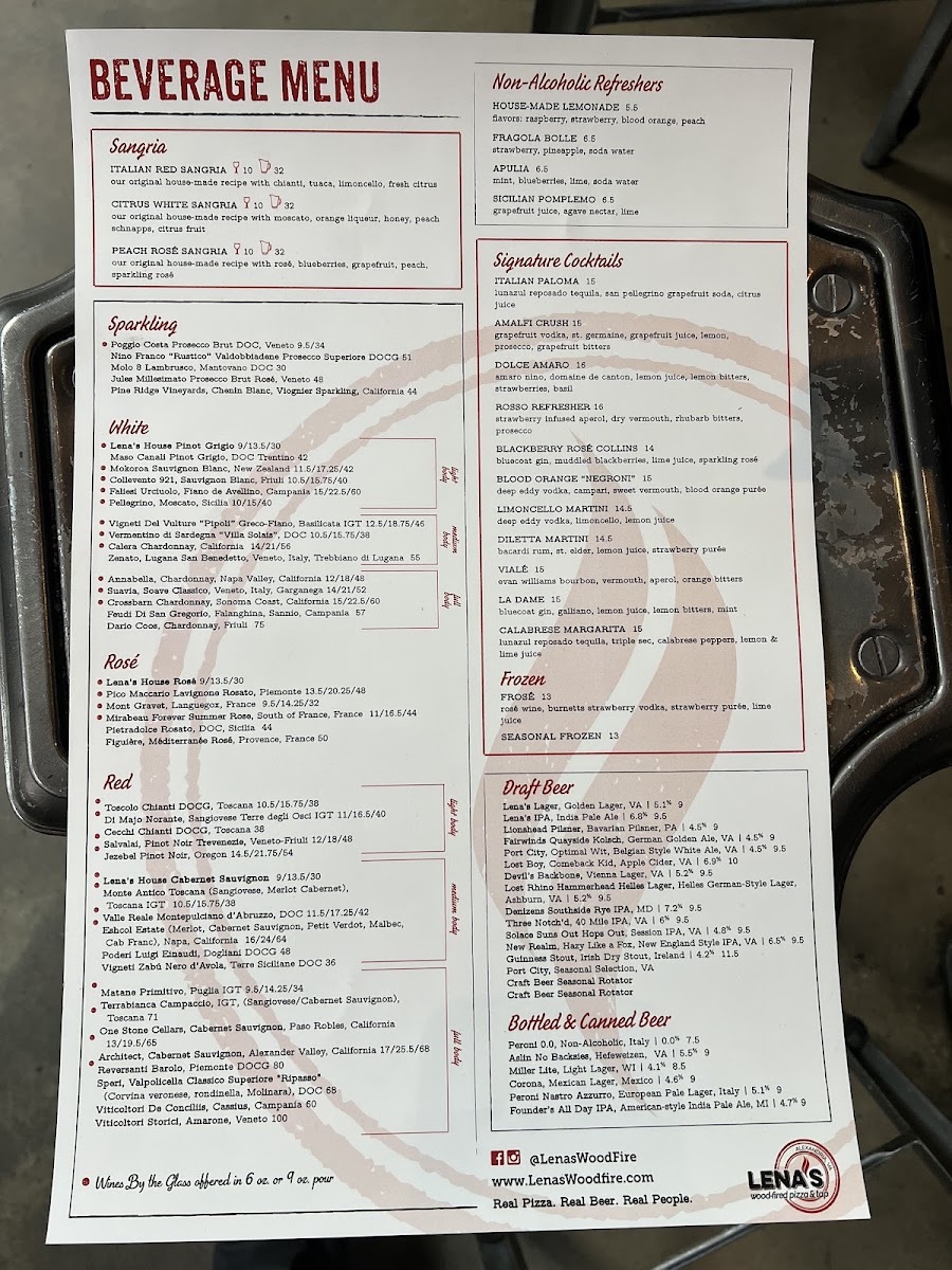 Menu Lena's Wood-Fired Pizza & Tap - Italian Cuisine-3